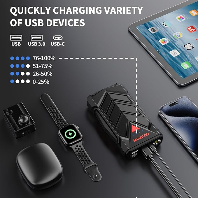 NEXPOW Battery Jumper Starter Portable12V Car Battery Jump Starter Power Pack with USB Quick Charge (Up to 7L Gas or 5.5L