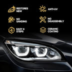 Car Headlight Restoration Kit, No Power Tools Required, Restoring to Like-New Condition, Covers 2-3 Vehicle Headlight Treatme