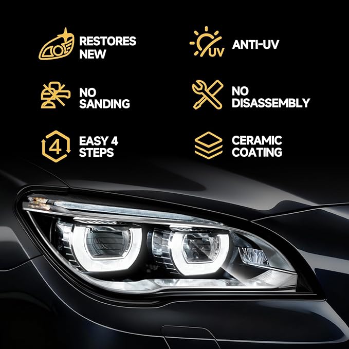 Car Headlight Restoration Kit, No Power Tools Required, Restoring to Like-New Condition, Covers 2-3 Vehicle Headlight Treatme
