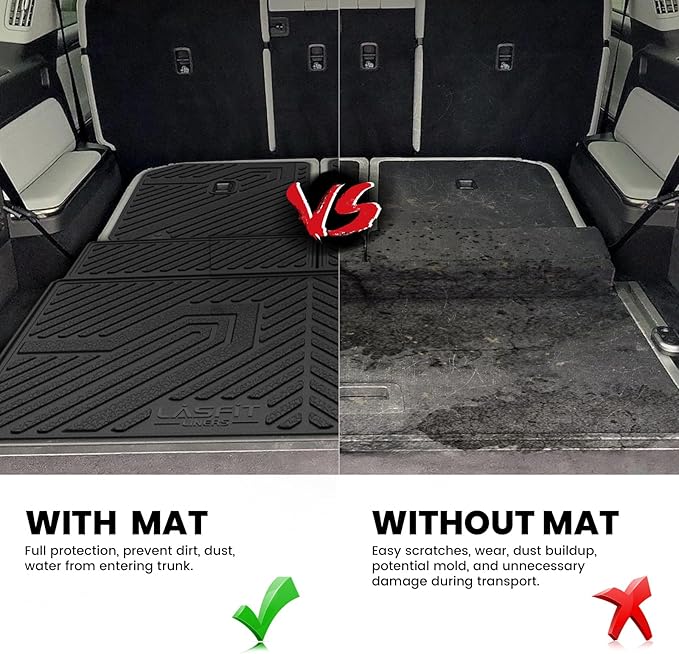 LASFIT Trunk Mat & Backrest Mats for Rivian R1S 2025 2024 2023 2022, All Weather TPE Custom Fit Cargo Liner for R1S Cargo Mat, Black, Easy to Clean