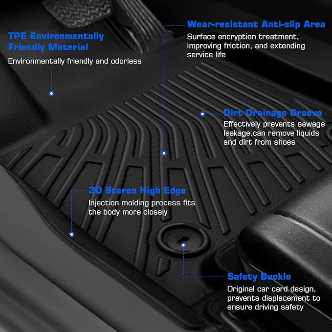 Floor Mats for Toyota Highlander 2008-2013 Non Hybrid, All Weather TPE Floor Liners, 3D Waterproof Custom Fit Car Accessories, 1st & 2nd & 3rd Row & Trunk Mat, Anti-Slip Mat Full Set
