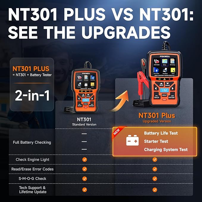 Upgraded of NT301, FOXWELL NT301 Plus 2-in-1 OBD2 Scanner Car Battery Tester, Professional Code Reader Check Engine Diagnostic