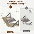 Floating Shelves for Wall Decor,24" Wx8 D Wall Mount Floating Bookshelf Set of 2,Hanging Storage Shelf with Sturdy Metal Brac