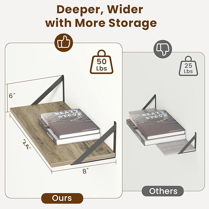 Floating Shelves for Wall Decor,24" Wx8 D Wall Mount Floating Bookshelf Set of 2,Hanging Storage Shelf with Sturdy Metal Brac