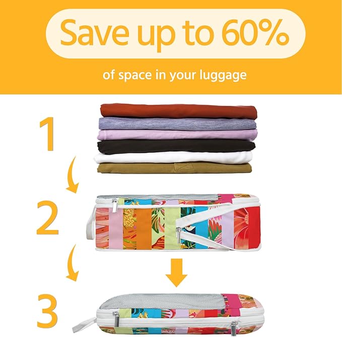 7 Pcs Compression Packing Cubes for Travel, Waterproof Suitcase Luggage Backpack Organizer with Toiletry Bag Travel Essential