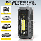 Car Battery Jump Starter, 3000A Peak Car Jumper Starter Battery Pack with Power Bank, 12V Portable Battery Booster Pack with LED Light and Jumper Cabled for Up to 8L Gas & 6.5L Diesel Engines