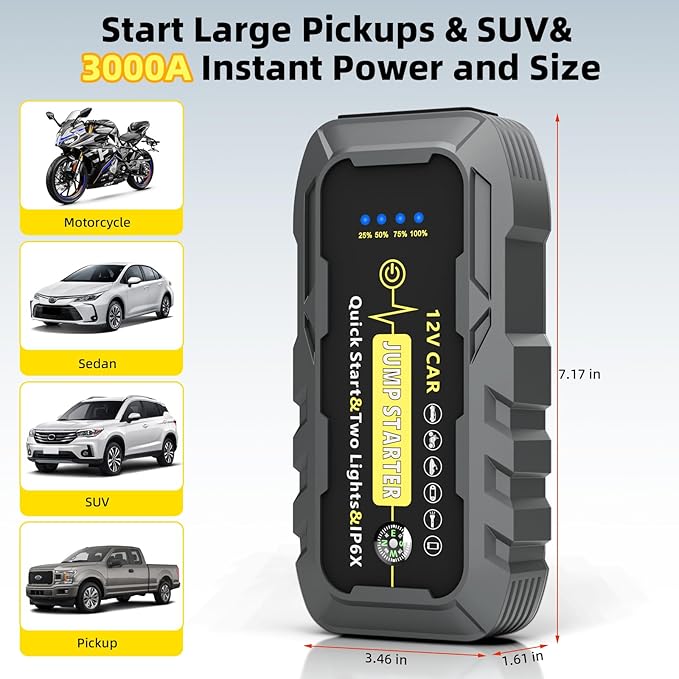 Car Battery Jump Starter, 3000A Peak Car Jumper Starter Battery Pack with Power Bank, 12V Portable Battery Booster Pack with LED Light and Jumper Cabled for Up to 8L Gas & 6.5L Diesel Engines