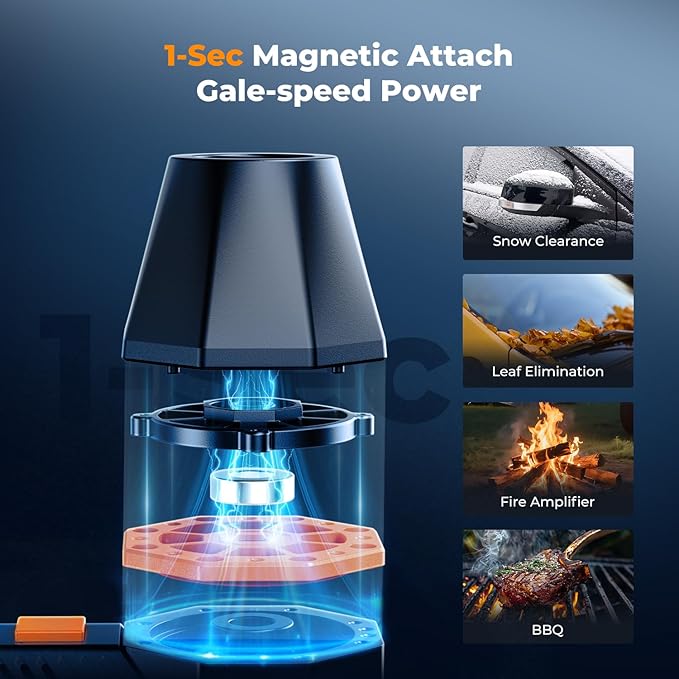 K&F Concept 2-in-1 Magnetic Compressed Air Duster, Electric Air Duster|300000RPM Vacuum Cleaner|3 Gear|Super Wind Power|Recha