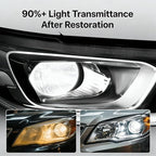 Headlight Restoration Kit, Car Headlight Cleaner, No Power Tools Needed Spray & Wipe, Restores Clarity & Shine, Long-Lasting 