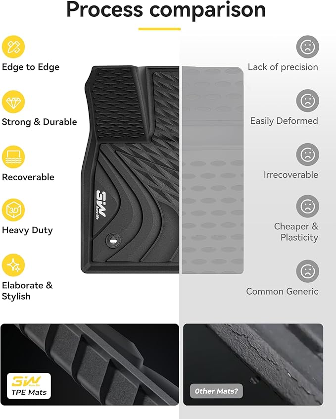 3W Floor Mats Fit for Lexus RX/RX350/RX350h/RX500h 2023-2025 2026, All Weather Heavy Duty Custom Fit TPE Car Floor Liners for Front & Rear Rows, Black(Not fit RX450h+ PHEV)