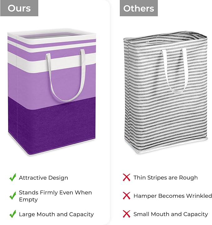 HomeHacks 2 Pack Large Laundry Baskets, Waterproof, Freestanding Laundry Hampers, Collapsible Clothes Hamper with Reinforced 