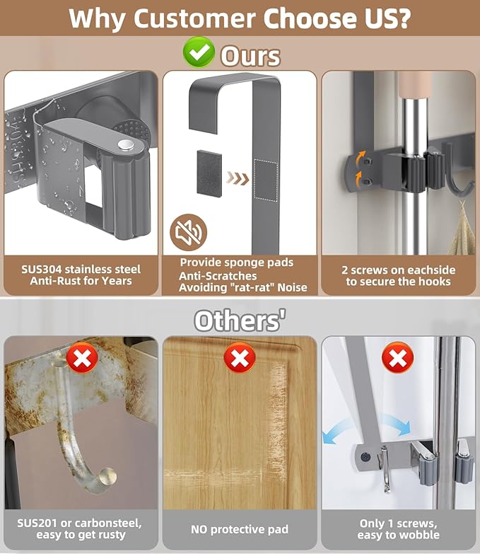Broom Holder Over The Door-304 Stainless Steel Mop and Broom Holder Wall Mounted or Hanging Over The Door with Hooks - Broom 