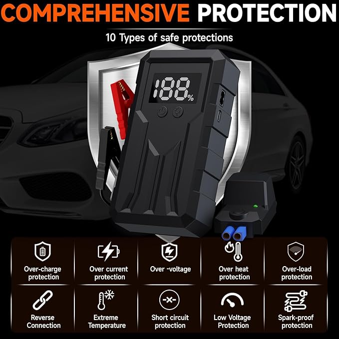 Jump Starter 4000A Peak, Portable Car Battery Jump Starter for 9L Gas 8L Diesel Engines, Power Pack with LED Flashlight, USB