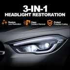 Headlight Restoration Kit Cleaner Restorer: Car Headlamps Oxidized & Yellowed Lens Repair with Protective Coating - Clear Bright Headlights for Trucks Motorcycles