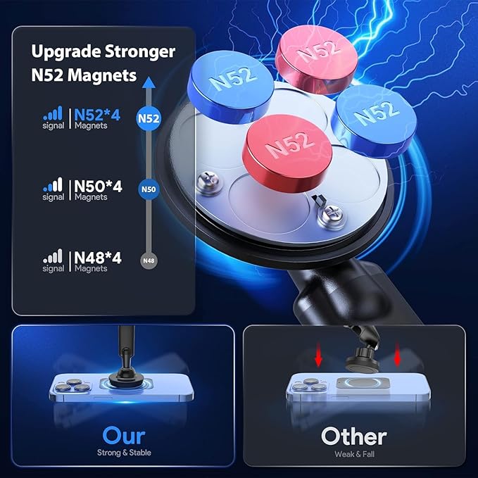Magnetic Phone Holder for Car, [ Powerful Magnets & Military-Grade Suction] Car Phone Holder Mount Dashboard Windshield Cell Phone Holder Phone Stand for Car iPhone Android Automobile Cradle