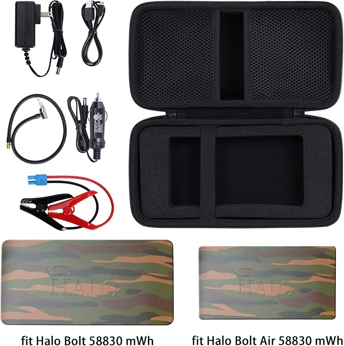khanka Hard Travel Case for Halo Bolt 58830/57720 / Air 58830 / ACDC Max 55500 mWh Portable Emergency Power Kit, Portable Phone Laptop Charger, Case Only (Camouflage)