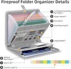 Fireproof Accordion File Organizer, Portable Expanding File Folder with Waterproof Zipper&Labels, Gray Document Organizer wit