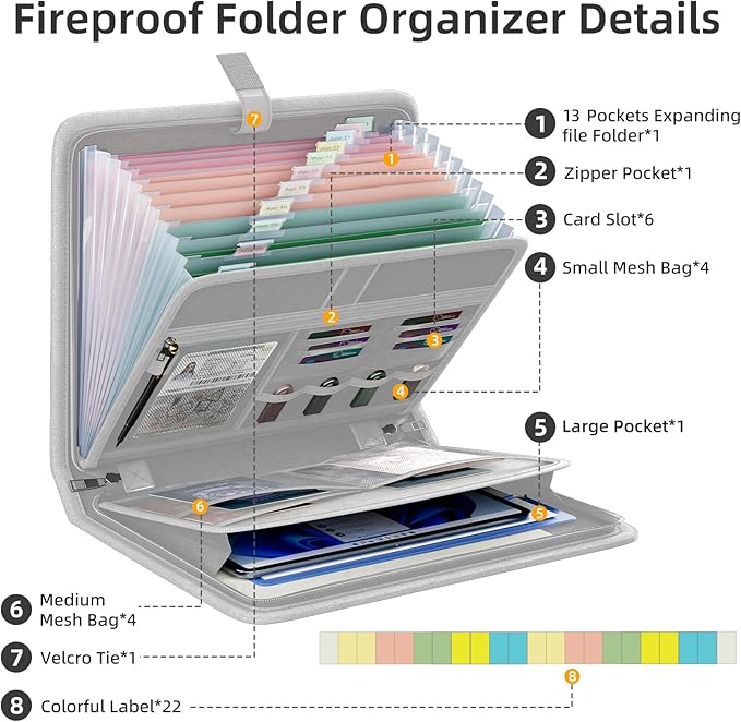 Fireproof Accordion File Organizer, Portable Expanding File Folder with Waterproof Zipper&Labels, Gray Document Organizer wit