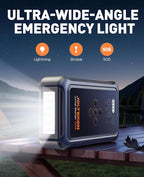 Jump Starter with Air Compressor, 5000A Portable Car Battery Jumper Starter(All Gas/10L Diesel) with 150PSI Auto-Shutoff