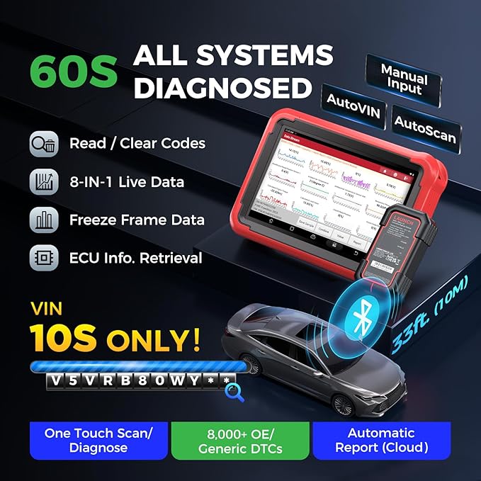 2026 NEW LAUNCH X431 PROS V5.0 Bidirectional Scan Tool, Free Update, ECU Online Coding, CANFD&DOIP, FCA AutoAuth, V.A.G Guide,
