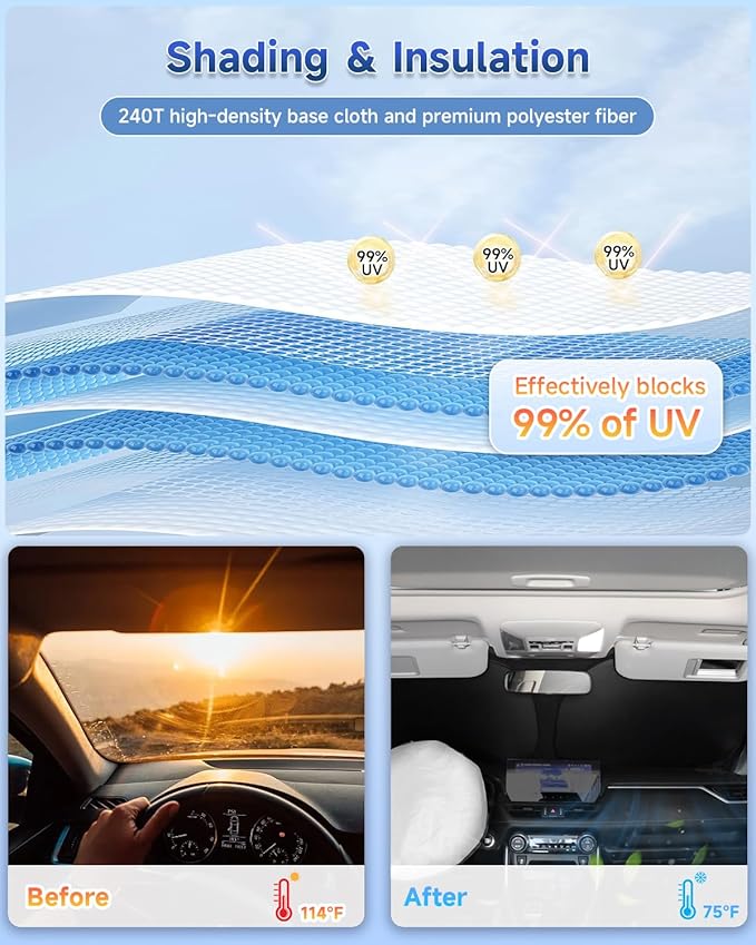 8PCS Window Shades for Forester 2019-2024 Accessories – Full Coverage Sun Shade for Side Windows, Rear Triangular & Windshield – UV Protection & Privacy for Camping, Napping, Relaxing