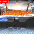 Semi-Truck Sun Shade for Windshield and Side Windows | 300T Sunshade Maximum Coverage | Block Sun Heat Rays |Fits for Semi, Commercial & Big Rig Truck, RV (Side Velcro)…
