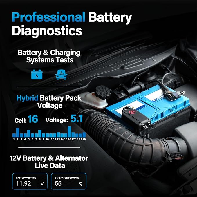 BLCKTEC 460T OBD2 Scanner Car Code Reader Engine ABS SRS Transmission Diagnostic Tool, 12 Reset Services,