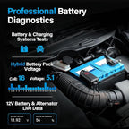 BLCKTEC 460T OBD2 Scanner Car Code Reader Engine ABS SRS Transmission Diagnostic Tool, 12 Reset Services,