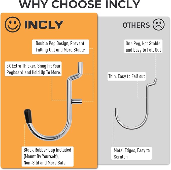 INCLY 1/4" Pegboard J Hooks, 100PCS Heavy Duty Peg Board Hooks Accessories with Peg Locks & Rubber Tipped, Peg Board Tool Han