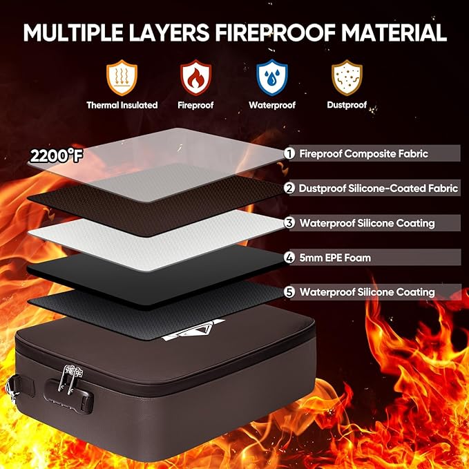 BALEINE Fireproof Document Box with Lock, Portable Fireproof Document Bag Waterproof Fire Proof File Boxes for Documents, Fil