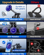 YRU Upgraded Magnetic Phone Holder for Car【Patented & Super Magnet】 for MagSafe Car Mount Dashboard Magnet Phone Holder Windshield Phone Stand for iPhone 17 16 15 14 13 12 Pro Max Samsung, Light Blue