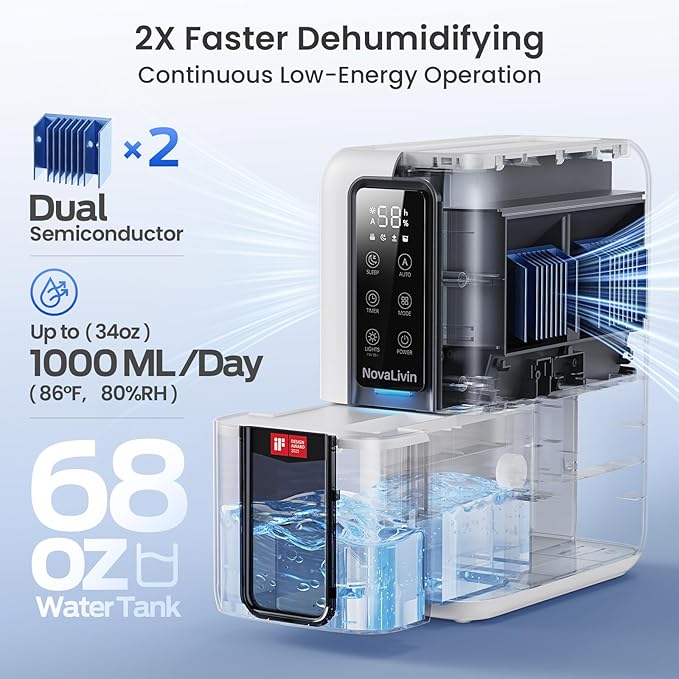Dehumidifier for Home, Dehumidifiers for Bathroom, Bedroom, Living room, Closet with 68 OZ Water Tank, Moisture Absorbers,
