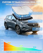 Windshield Sunshade for Buick Envision 2016-2020 Sun Shade Car Windshield Accessories Upgrade 4 Layers Blocks UV Rays Custom Fit Envision 240T Car Window Shades Front Windshield Keep Cool