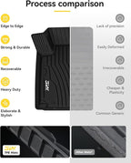 3W Floor Mats & Cargo Liner for Mercedes Benz GLC 2016-2022, TPE All Weather Custom Fit Floor Liner & Trunk Mats, Car Mats for GLC300/GLC350e/GLC43 AMG/GLC63 AMG/GLC63 AMG S Accseeories, Black
