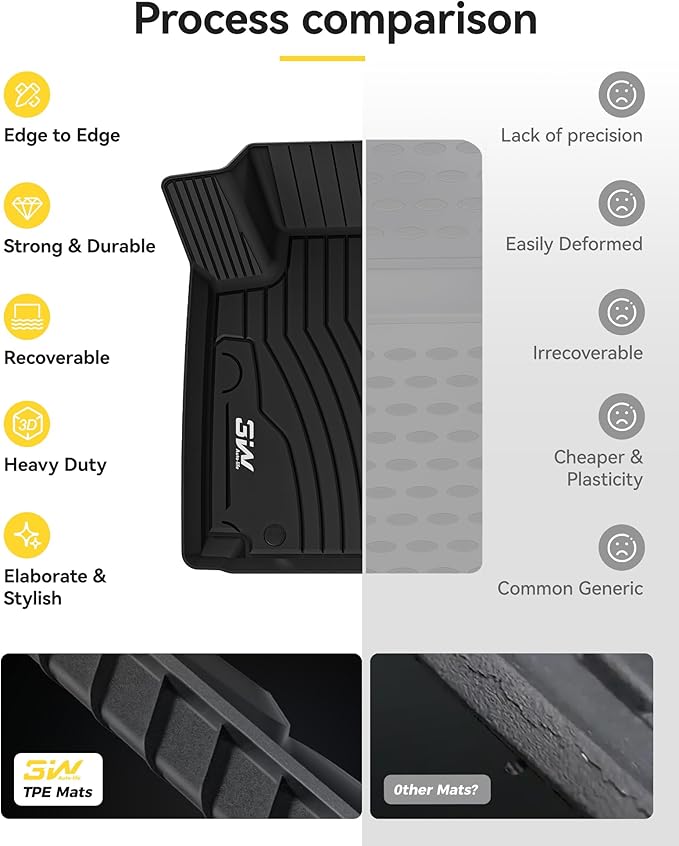 3W Floor Mats & Cargo Liner for Mercedes Benz GLC 2016-2022, TPE All Weather Custom Fit Floor Liner & Trunk Mats, Car Mats for GLC300/GLC350e/GLC43 AMG/GLC63 AMG/GLC63 AMG S Accseeories, Black
