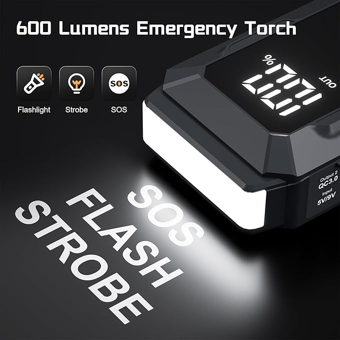 5000A Jump Starter Povasee A40 Car BatteryJump Starter, 12V Jump Box for Car Up to All Gas or 10L Diesel Engine Battery