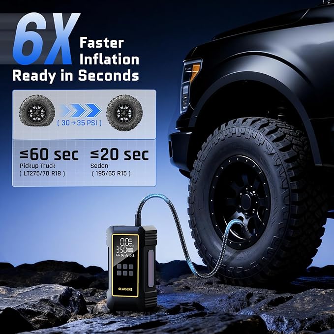 OlarHike 12000mAh Heavy Duty Air Pump,Tire Inflator Portable Air Compressor,150PSI Dual Power 12V &Cordless Battery Car Pump,Auto Compresor de Aire Para Carro with Digital Pressure Gauge,Truck,RV,Jeep