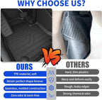 Rongtaod Floor Mats Compatible with 2020-2025 Kia Telluride 7 Seats Trunk Liner Cargo Liner Back Seat Cover Kick Mat 2024 Telluride Accessories (Floor Mats+Trunk Mat+2nd&3rd Row Backrest Mat)