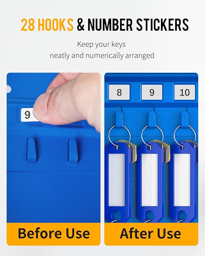 Uniclife 28 Keys Steel Key Cabinet with Resettable Code Blue Wall Mounted Key Organizer with Combination Lock Digital Securit