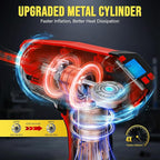 Tire Inflator Portable Air Compressor, 160PSI Cordless Handheld Tire Pump with 20V Battery & 12V DC Dual Power, 4X Faster Inflation, Auto Shut Off, Digital Gauge for Car, Motorcycle, Bicycle, E-Bike