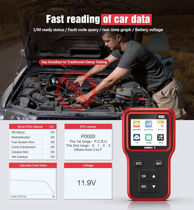 OBD2 Scanner with Upgrade Battery Tester - Diagnostic Tool for Cars that Check Engine Light & Emissions Readiness Read and