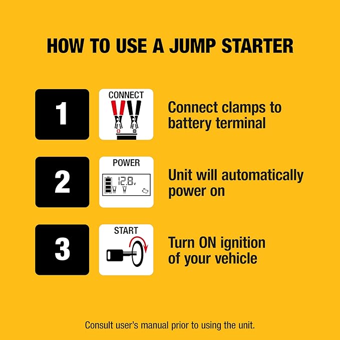 DEWALT DXAEPS14 2000 Peak Battery Amp 12V Automotive Battery Booster Jump Starter/Power Station with 120 PSI Compressor,
