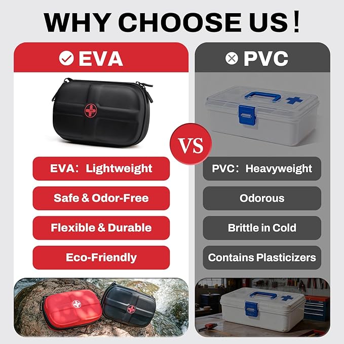 RHINO RESCUE EVA First Aid Kit, Small Waterproof Emergency Hiking First Aid Kit for Backpacking, Medical Kit for Travel, Home