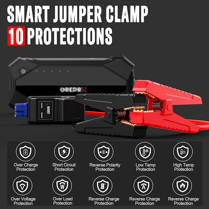 GREPRO Jump Starter (10L Gas & 8.0L Diesel Engines), 3000A Car Battery Jump Starter Battery Pack,12V Booster, Jump Box with