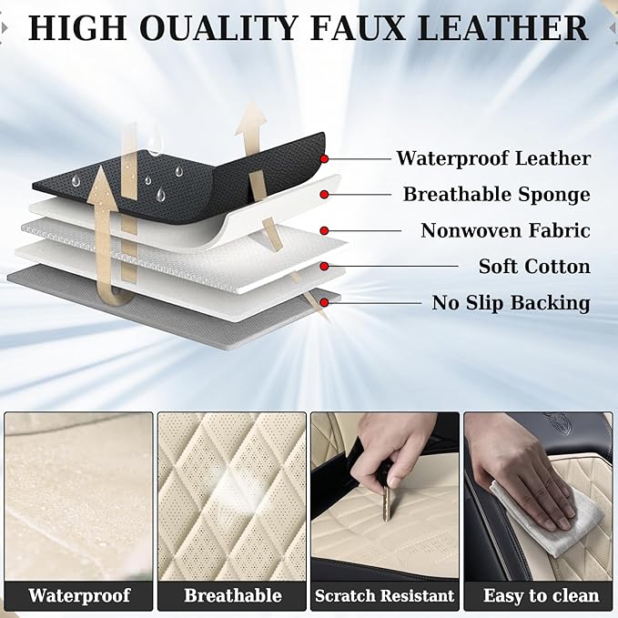 Coverado Car Seat Covers Full Set, Faux Leather Seat Covers for Car, Waterproof Car Seat Protectors 5 Seats, Automotive Seat 