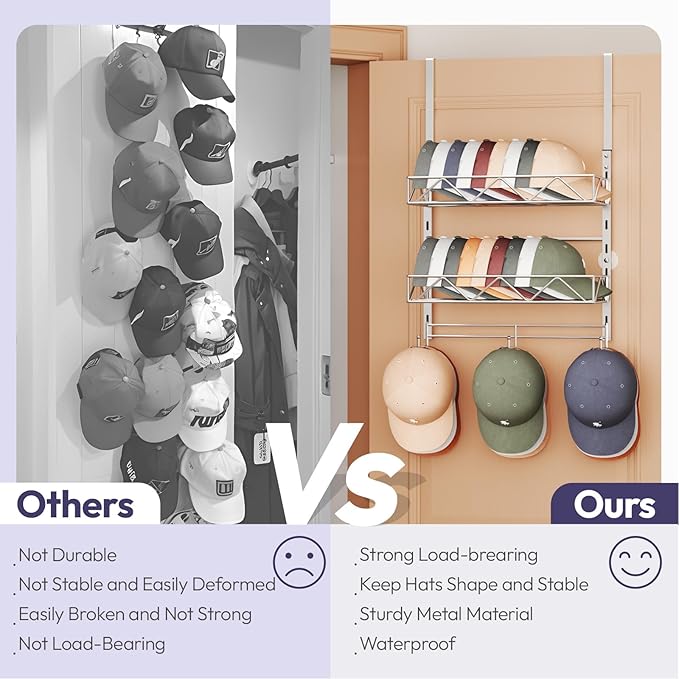 SWTYMIKI Over Door Hat Organizer - 3 Tier Wall Mounted Hat Rack with 2 Adjustable Metal Basket and 3 Hooks, Hanging Baseball 
