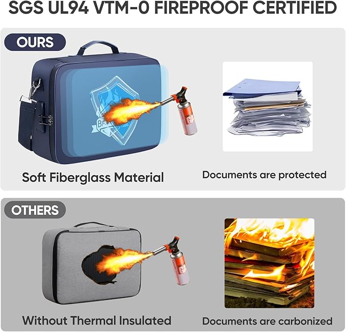 BALEINE Fireproof Document Box with Lock, Portable Fireproof Document Bag Waterproof Fire Proof File Boxes for Documents, Fil
