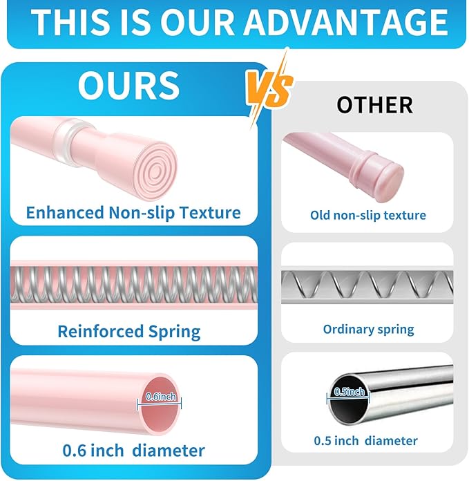 AIZESI 2 Pack Tension Curtain Rod for Windows 26.5 to 36 inch, Adjustable Expandable Pressure Spring Curtain Rod No Drilling,