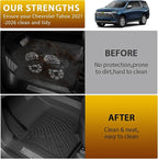 Powerty Floor Mats for 2021-2025 2026 Chevrolet Chevy Tahoe/GMC Yukon 7 Passenger Car Mats, All Weather TPE Custom Cargo Liner Seat Back Covers Protectors Full Set Car Accessories (Not for Yukon XL)