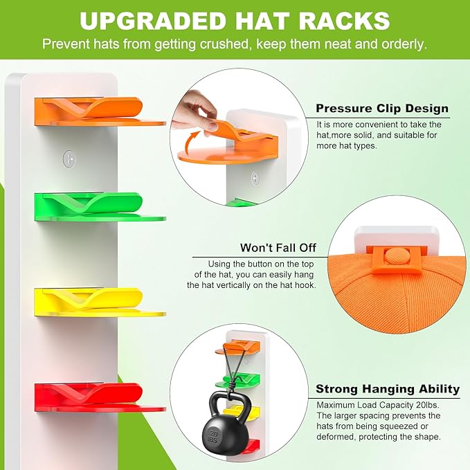 Haiou 2 Pack Hat Organizer for Baseball Caps Strong Adhesive Hat Rack for Wall Multilayer Hat Storage Display Holder Wall Mou